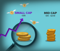 Looking for value in 2018? Top 10 large and midcap stocks to keep an eye on