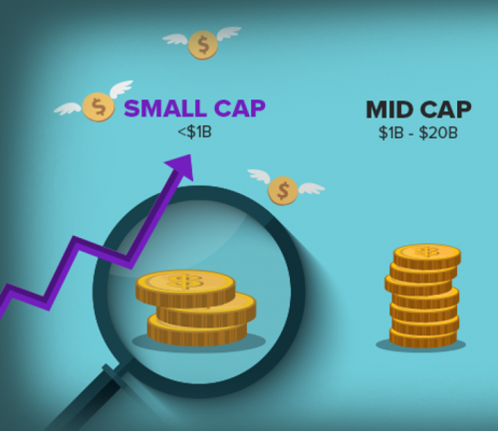 Looking for value in 2018? Top 10 large and midcap stocks to keep an eye on