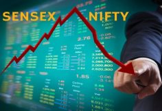 Market Live: Sensex extends losses, Nifty breaks 9200 on weak global cues
