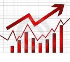 Sensex closes above 29000, up 290 pts post SBI, M&M Q3 nos