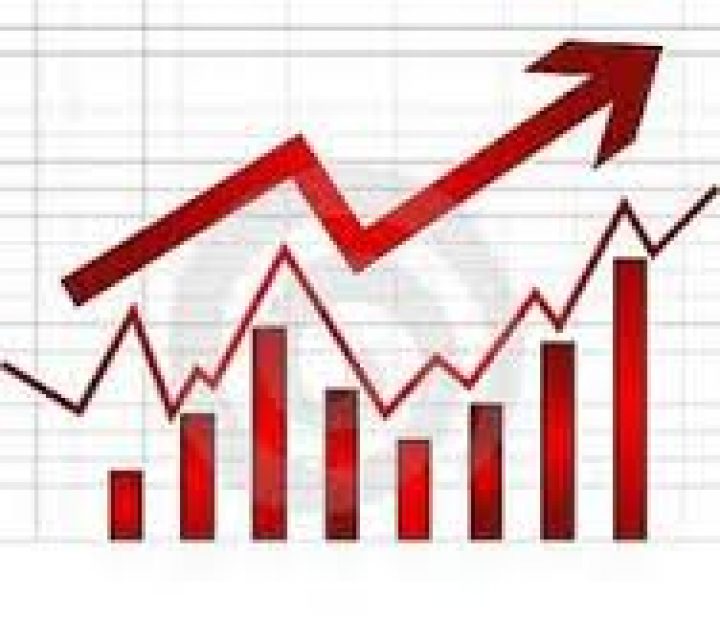 Sensex closes above 29000, up 290 pts post SBI, M&M Q3 nos