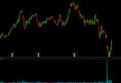 Stocks to watch-Oct 10