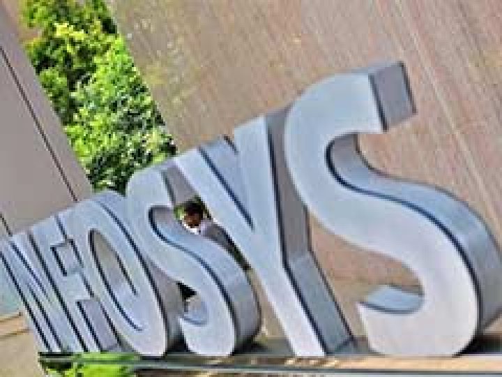 Nifty up, Infosys earnings, IIP key