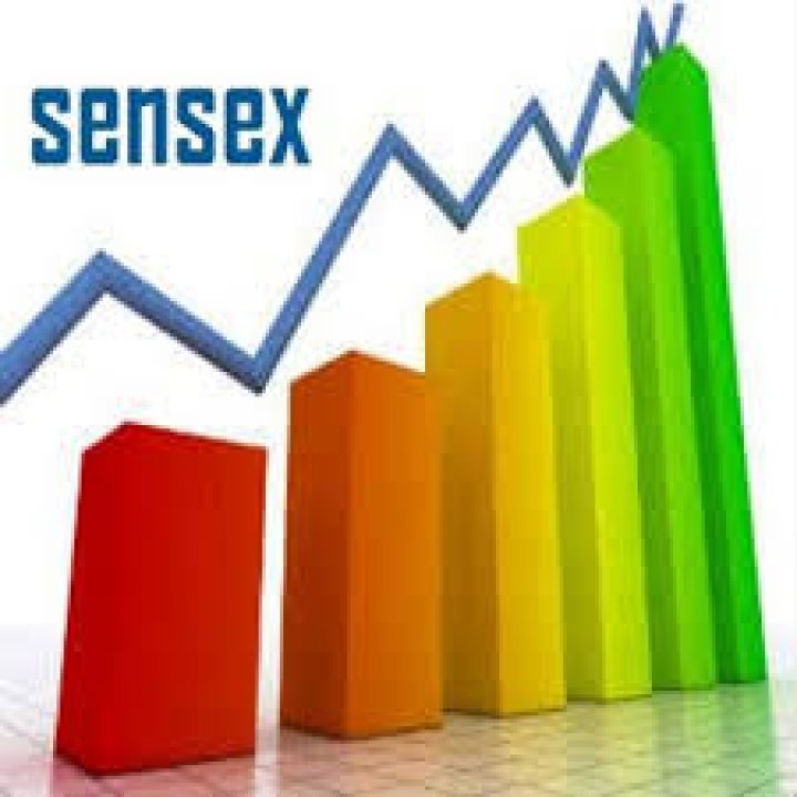 Sensex surges 200 pts; BJP concedes defeat in Delhi