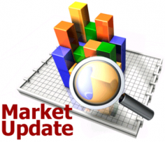 Live Stock Market Updates – Markets at day’s low