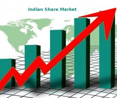 Share market news today